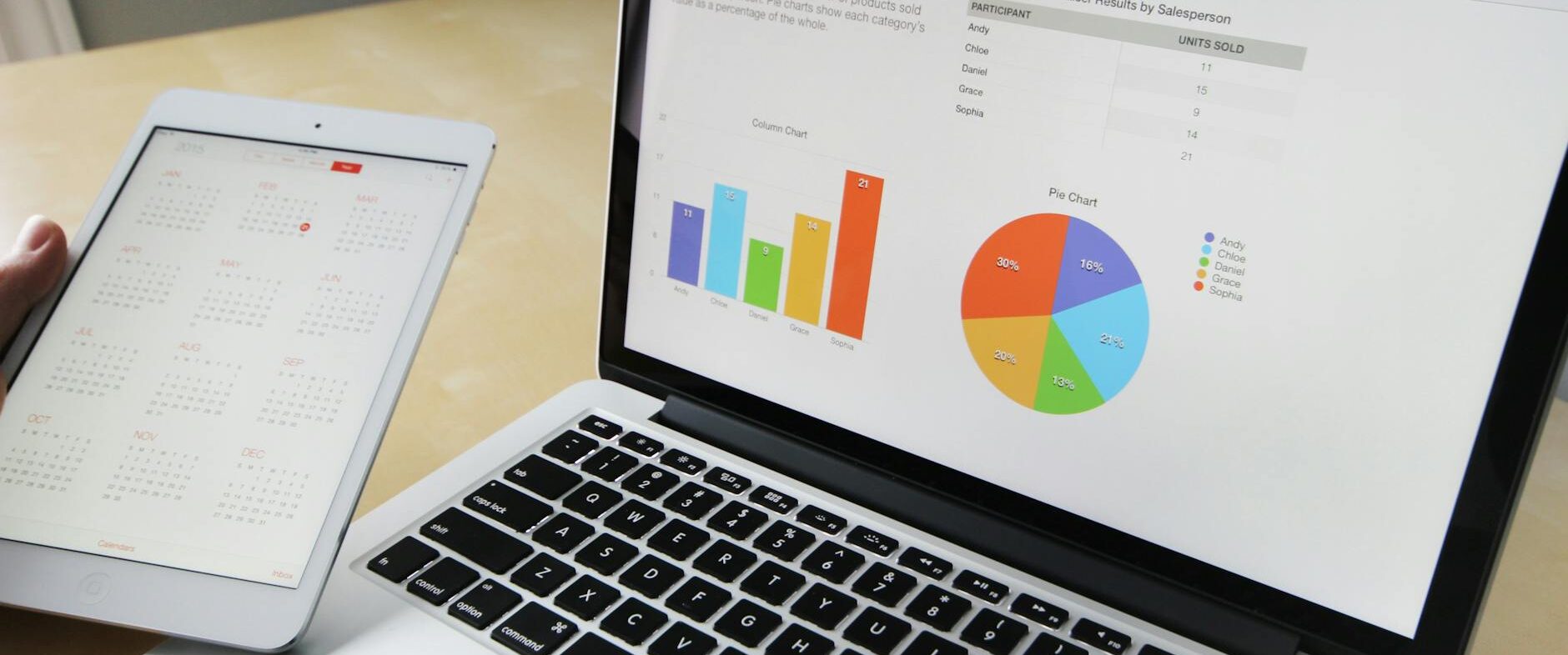 Laptop displaying charts and graphs with tablet calendar for data analysis and planning.
